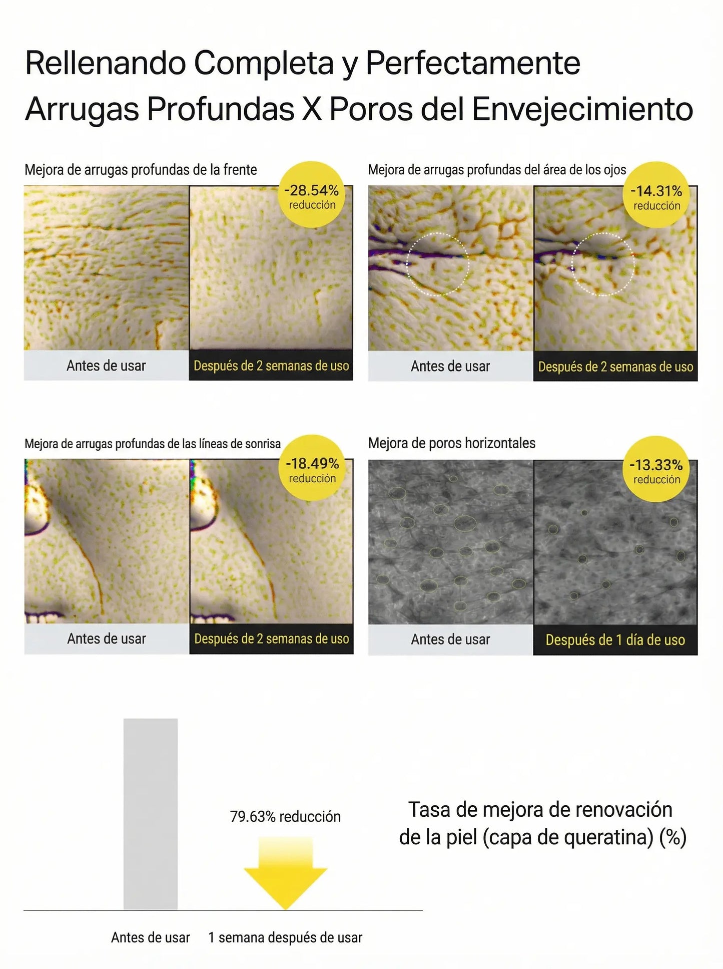 Celimax Retinal Shot | Celimax Suero Tensor The Vita A Retinol Shot