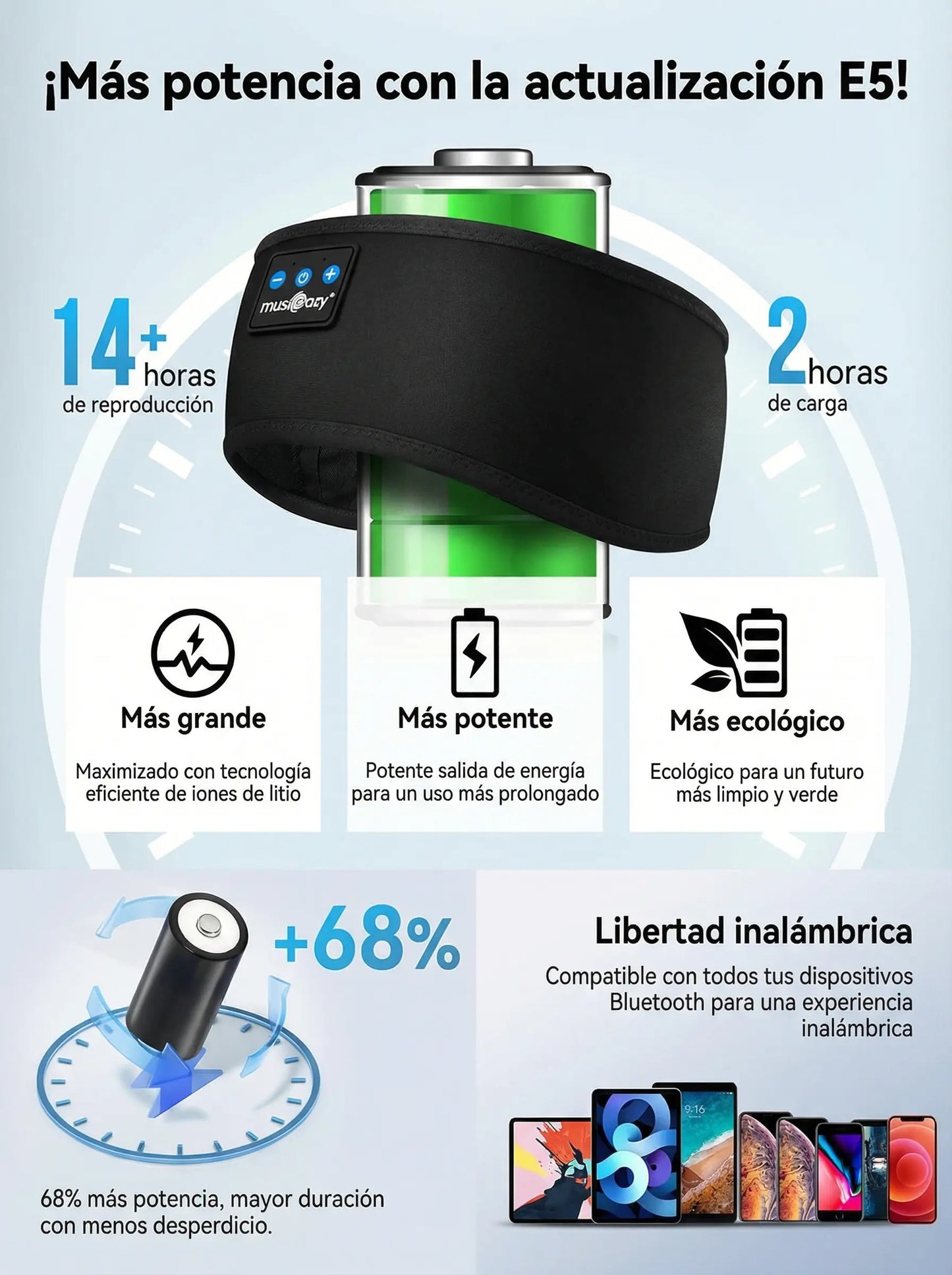 Enjoying Auriculares para dormir